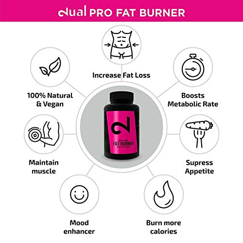 DUAL Pro Fat-Burner
