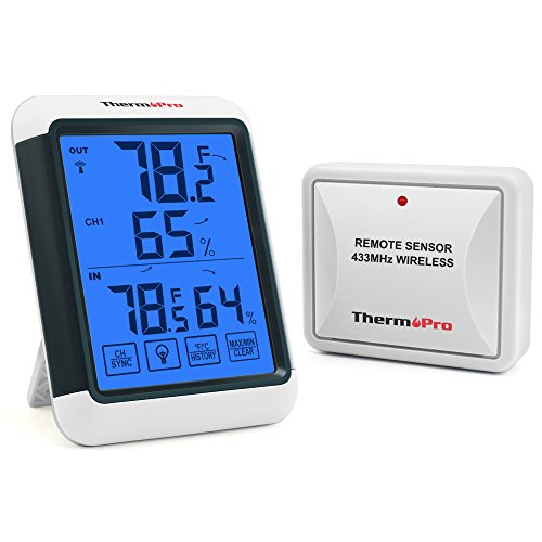 ThermoPro TP65