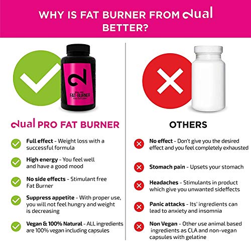 DUAL Pro Fat-Burner