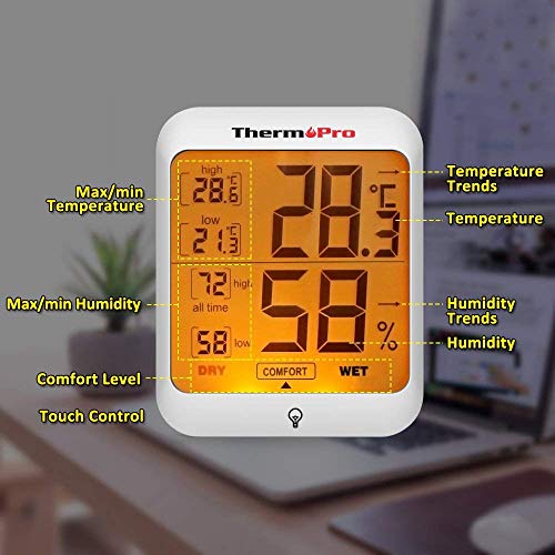 ThermoPro TP53