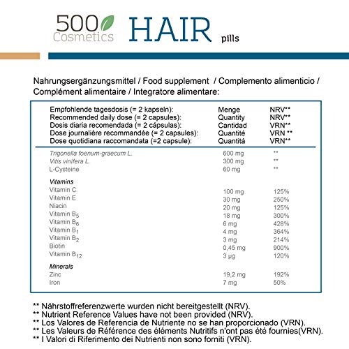 500 Cosmetics Hair